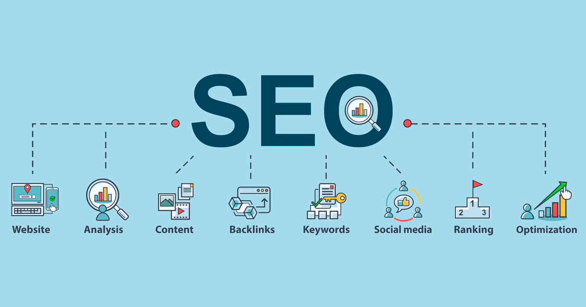 Why SEO is Important? 